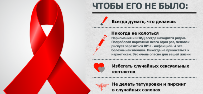 День борьбы со спидом